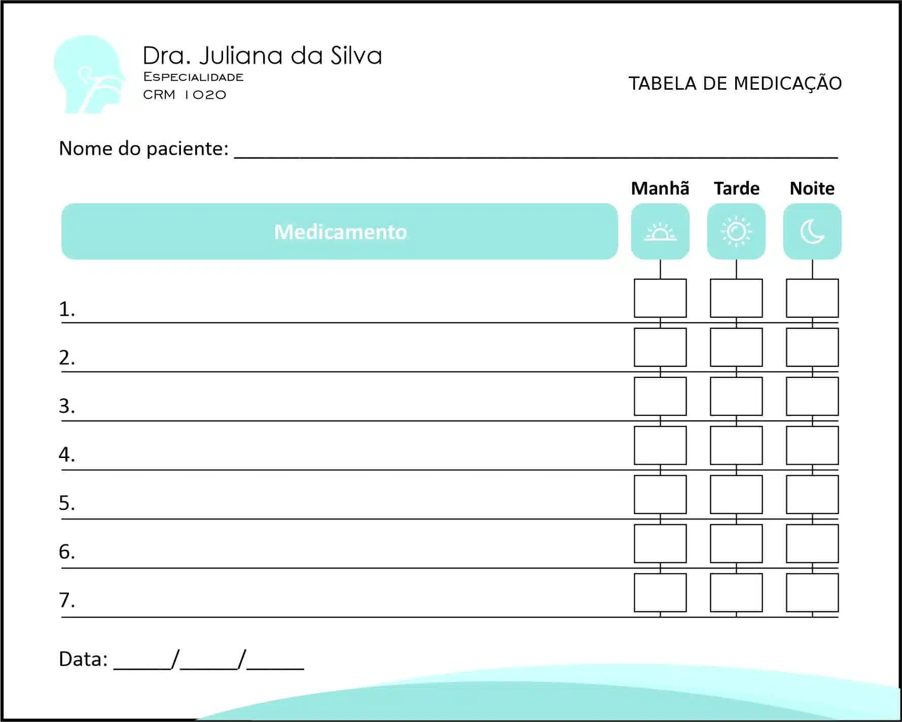 Tabela de Medicação Otorrinolaringologia Madrid