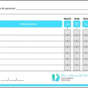 Tabela de Medicação Ortopedia Pireu